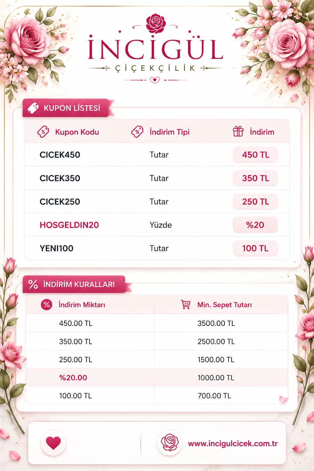 🎉 Özel İndirim Fırsatı!